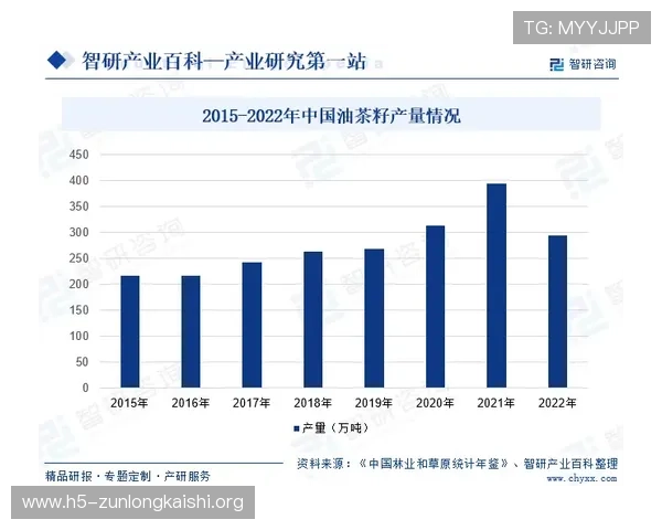 尊龙凯时质谱系统在生命科学研究中的创新应用与未来发展方向 尊龙凯时质谱系统在生命科学研究中的创新应用与未来发展方向